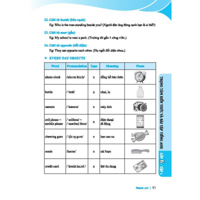 Sách - Trọng Tâm Kiến Thức Và Bài Tập Tiếng Anh Lớp 6 - Có Đáp Án - Tập 1 - Minh Thắng