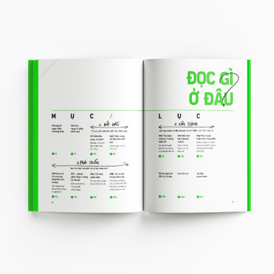 Cuối Tuần Khởi Nghiệp - Một Cách Đơn Giản Đến Bất Ngờ Để Khởi Động Ý Tưởng Kinh Doanh Của Bạn Trong 48 Giờ - Bản Quyền