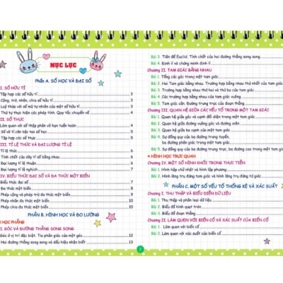 Sách - kiến thức cần nhớ môn toán 7 (dùng chung các bộ sgk hiện hành) (HA)