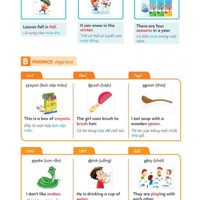 Big Hero Chinh Phục Tiếng Anh Theo Chủ Đề Lớp 4 (MEGABOOK)
