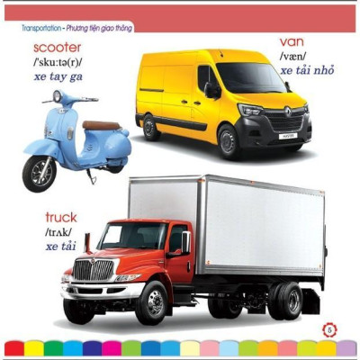 Sách - Em Học Tiếng Anh Qua Hình Ảnh - Phương Tiện Giao Thông - Hồng Ân
