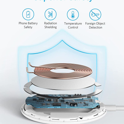 Đế sạc không dây từ tính ANKER PowerWave 7,5W - A2565 - Tương thích từ iPhone 12 trở lên.