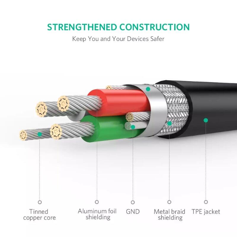 Ugreen UG30892US165TK 1M màu Đen Cáp sạc đa năng USB sang MicroUSB + Lightning - HÀNG CHÍNH HÃNG
