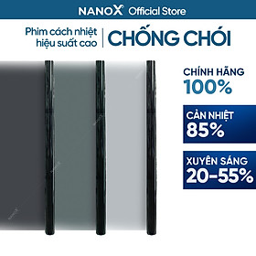 Phim cách nhiệt dán kính chống nắng & chống chói NanoX