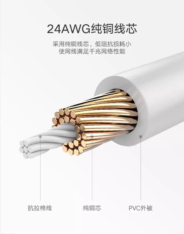 Ugreen UG50186NW101TK 3M màu Đen Cáp mạng LAN CAT 6 UTP dây dẹp - HÀNG CHÍNH HÃNG