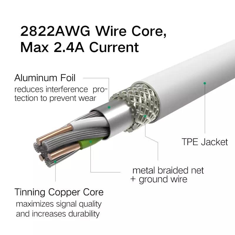 Ugreen UG20730US155TK 2M màu Trắng ABS Cáp Lightning sạc + truyền dữ liệu cho iPhone - HÀNG CHÍNH HÃNG