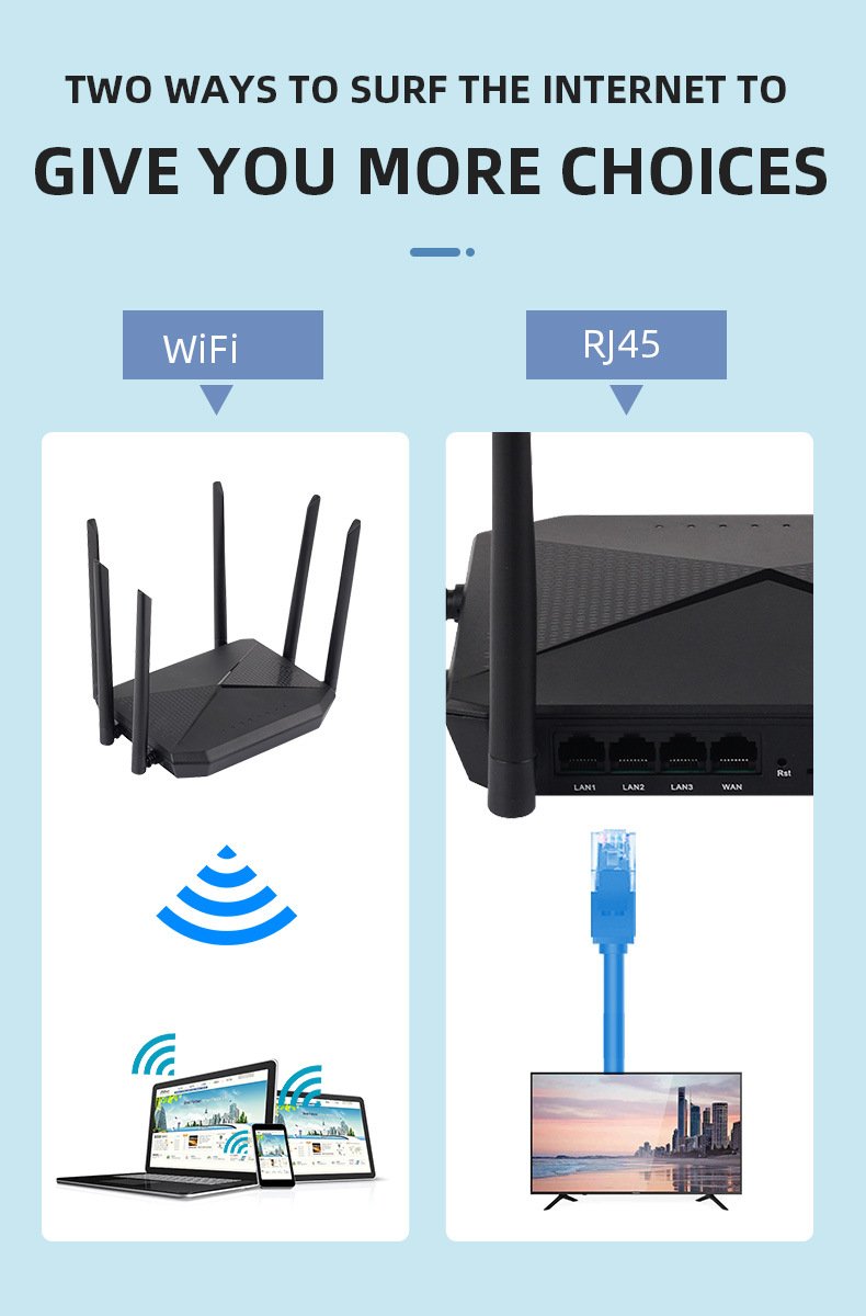 Phát wifi từ sim 4G B618 tích hợp 6 ăngten, bộ phát wifi 4G LTE có 4 cổng WAN/LAN, 6 ăngten Siêu Khỏe - hàng chính hãng