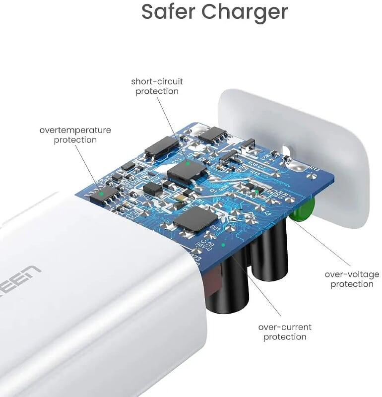 Ugreen UG70149CD127TK 30W type c PD sạc nhanh chuẩn usb power delivery màu trắng - HÀNG CHÍNH HÃNG