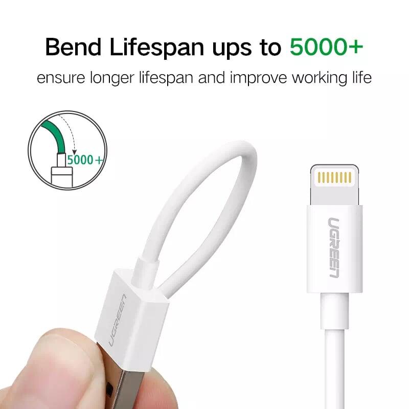 Ugreen UG20730US155TK 2M màu Trắng ABS Cáp Lightning sạc + truyền dữ liệu cho iPhone - HÀNG CHÍNH HÃNG