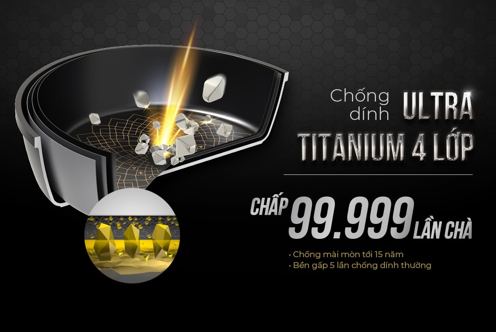 Chảo Chống Dính Ultra Titalium Đáy Từ Sunhouse ST30B - Hàng Chính Hãng