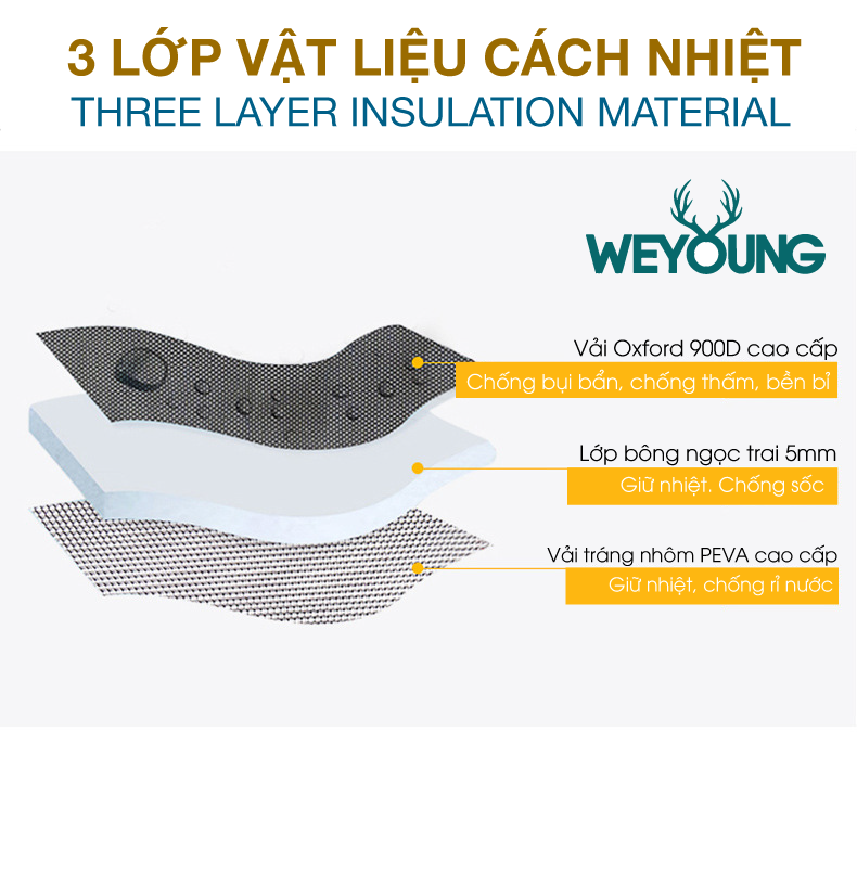 Túi đựng hộp cơm cao cấp. Túi giữ nhiệt đa năng nhiều lớp. Túi đựng đồ ăn trưa. Túi chống toả nhiệt, dày dặn, có tay xách, phong cách Hàn Quốc thời trang, hiện đại. B8055