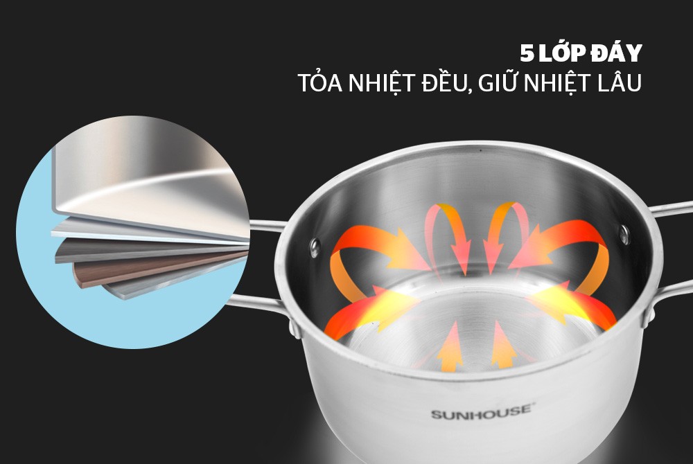 Bộ 3 nồi inox 5 đáy cao cấp bếp từ SUNHOUSE MAMA SH784 kích thước 16 - 20 - 24 CM (dùng được mọi loại bếp)
