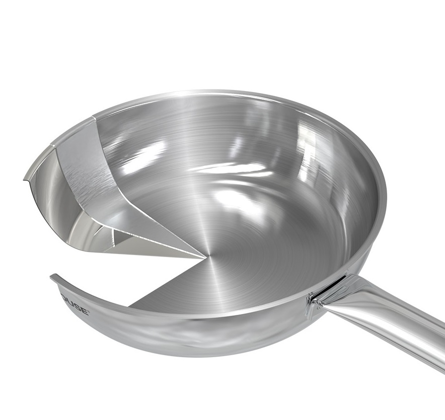 CHẢO INOX ĐA LỚP SUNHOUSE IN16M6 - Hàng Chính Hãng