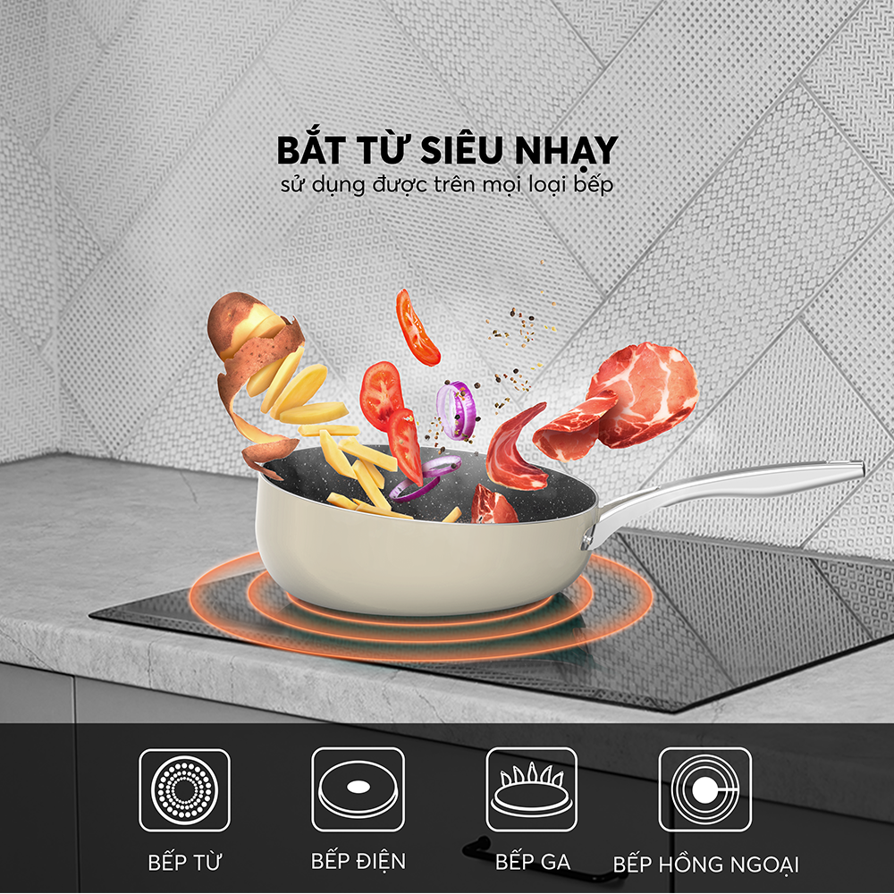Chảo chống dính Full induction Elmich Hera