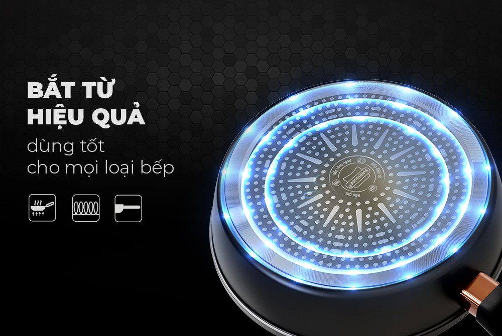 Chảo Chống Dính Ultra Titalium Đáy Từ Sunhouse ST30B - Hàng Chính Hãng