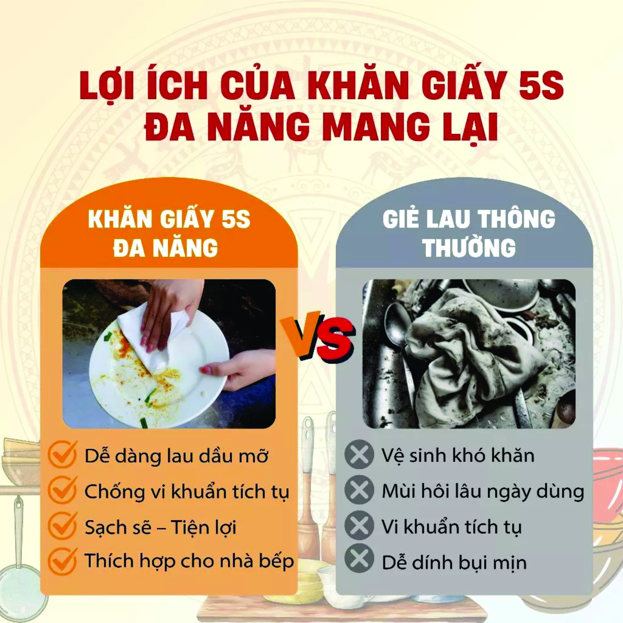 Khăn giấy ĐA NĂNG 5S 1kg dạng cuộn, lau bếp tiện lợi, thấm DẦU MỠ tốt, giấy thấm thực phẩm, bảo quản rau củ, giấy ăn