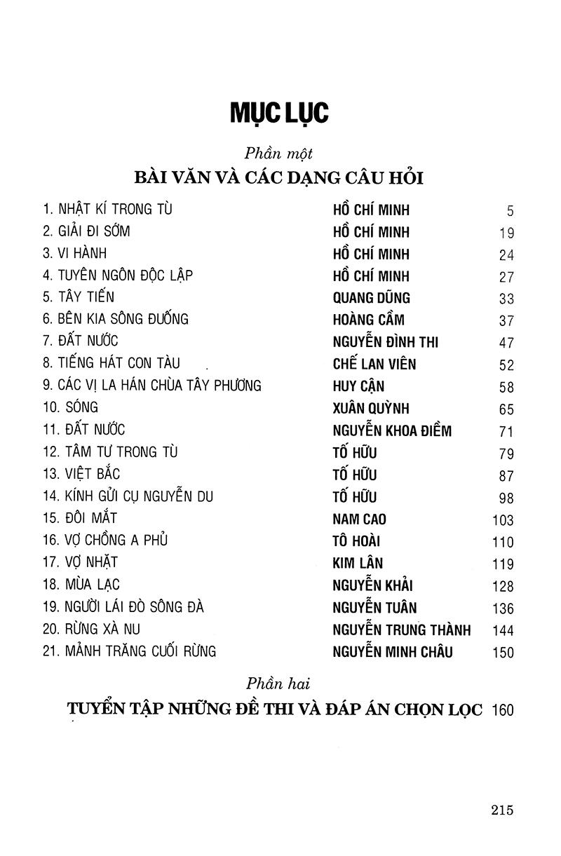 Ôn Tập Luyện Thi Trắc Nghiệm THPTQG 2019 - Môn Văn