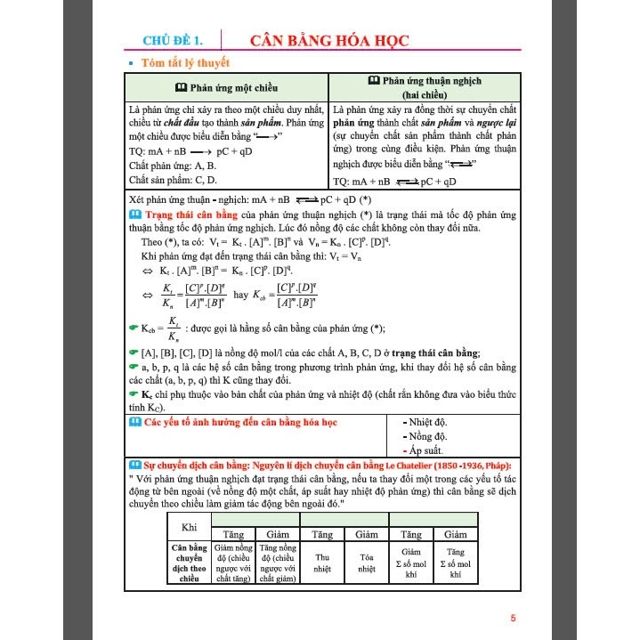 Sách Tham Khảo Hóa Học 11 - Dùng Chung Cho Các Bộ SGK Hiện Hành _HA
