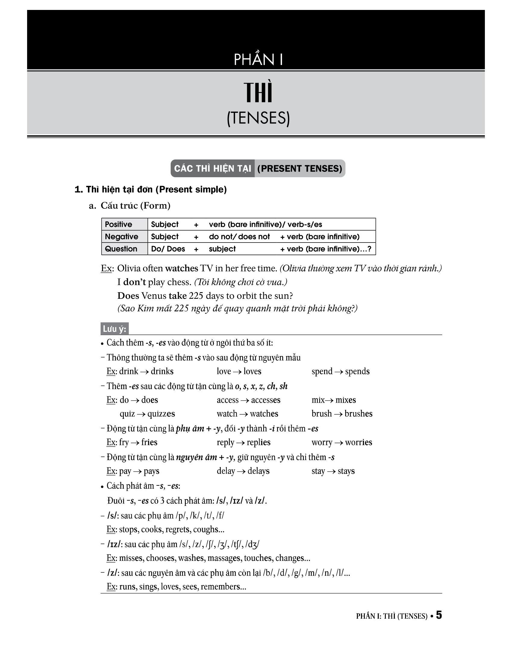 Ngữ Pháp Tiếng Anh Lớp 9 - Theo Chương Trình Khung Của Bộ GD&ĐT