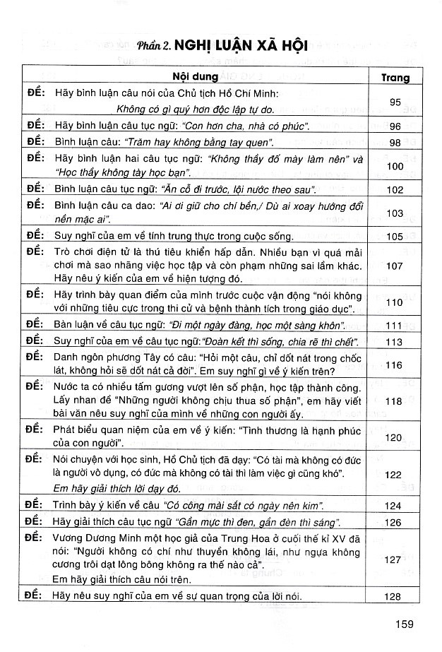 Những bài văn theo chuẩn kiến thức kỹ năng ngữ văn 9 (Dùng chung cho các bộ SGK)