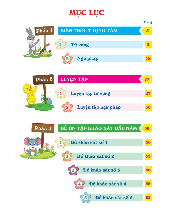 Sách - Ôn Hè Tiếng Anh Lớp 2 - Dành cho học sinh lớp 2 lên 3