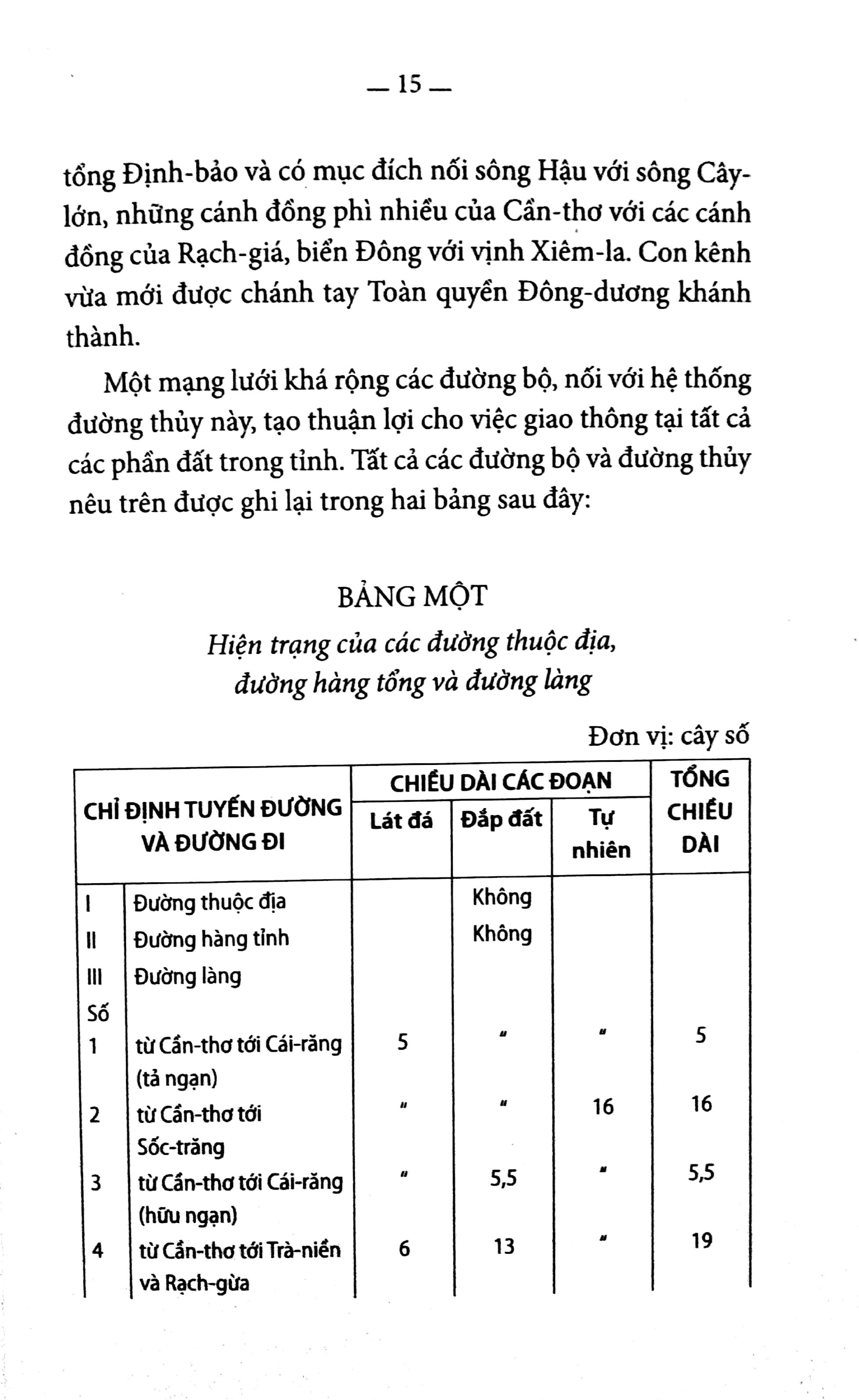 Chuyên Khảo Về Tỉnh Cần Thơ - Địa Lý Học: Tự Nhiên, Kinh Tế Và Lịch Sử Nam Kỳ (Tập X - 1904)