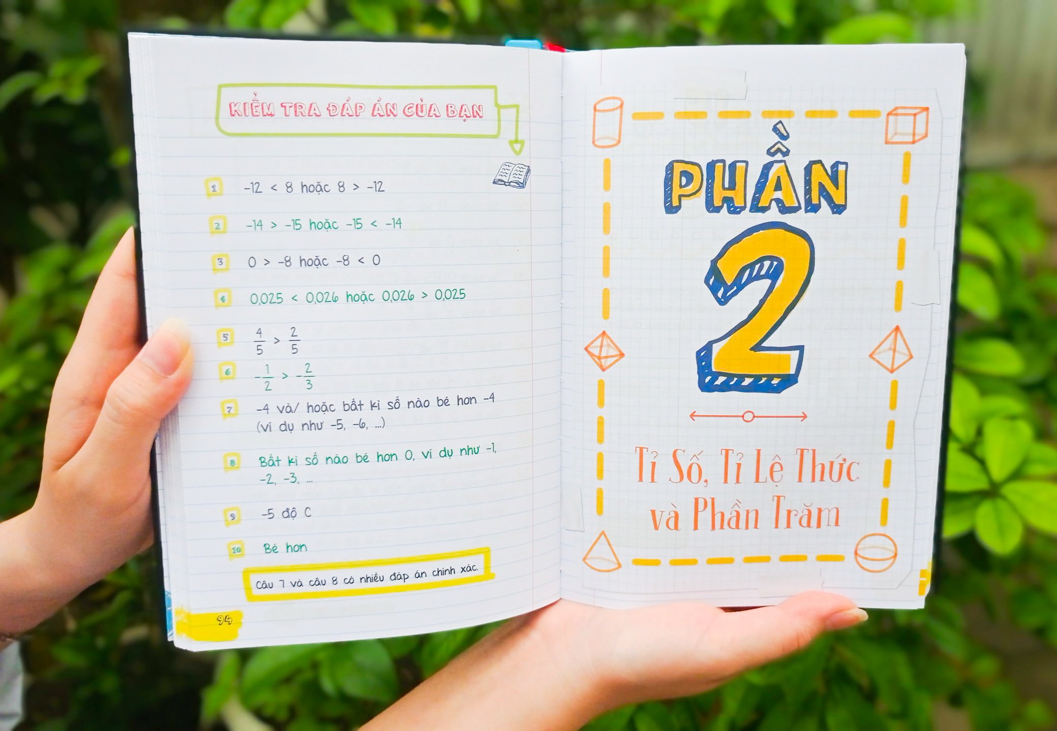 Sách Sổ Tay Toán Học - Tổng Hợp Kiến Thức Toán Học Từ Toán Lớp 4 Đến Toán Tớp 9