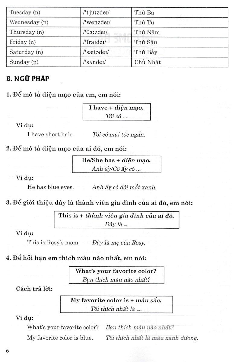 Bài Tập Tiếng Anh 4 (Biên Soạn Theo Bộ Sách Family And Friends 4 National Edition) - HA