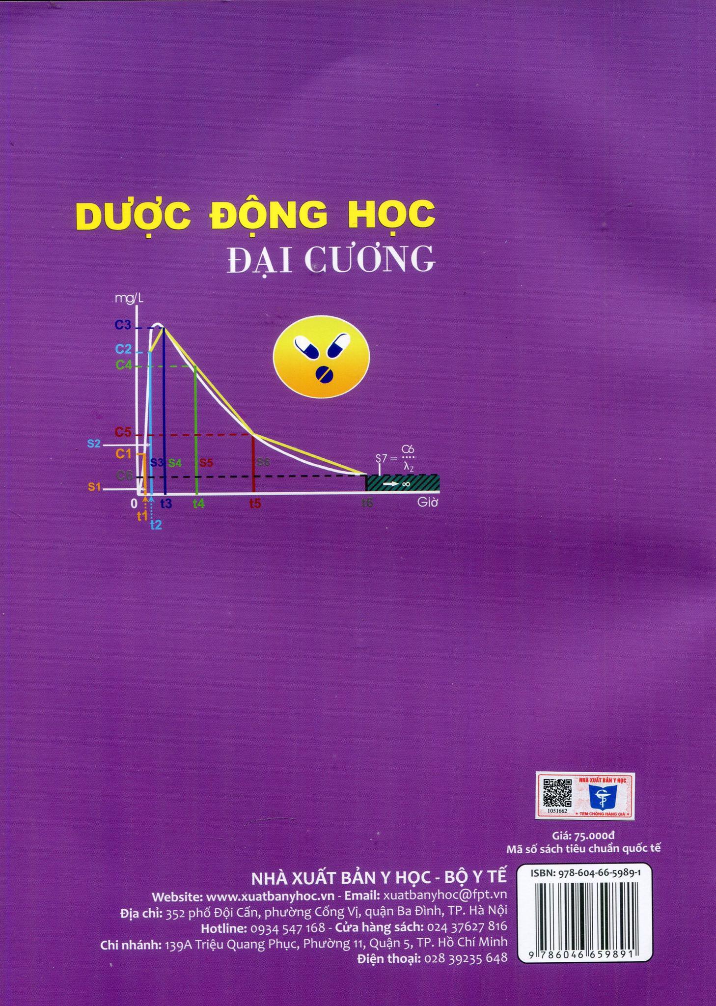 Dược Động Học Đại Cương