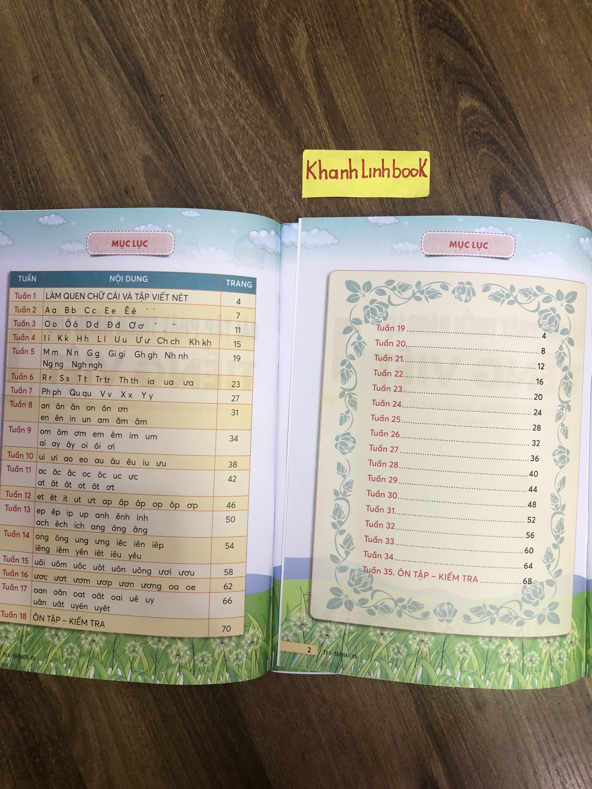 Sách Combo Bài tập phát triển năng lực Tiếng Việt 1 Tập 1 + 2 (KẾT NỐI)