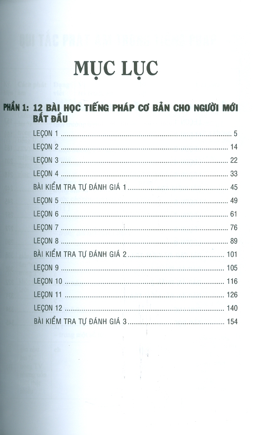 Hướng Dẫn Học Tiếng Pháp Cho Người Mới Bắt Đầu