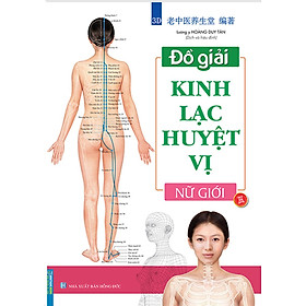 Đồ Giải Kinh Lạc Huyệt Vị - Nữ Giới (MT)
