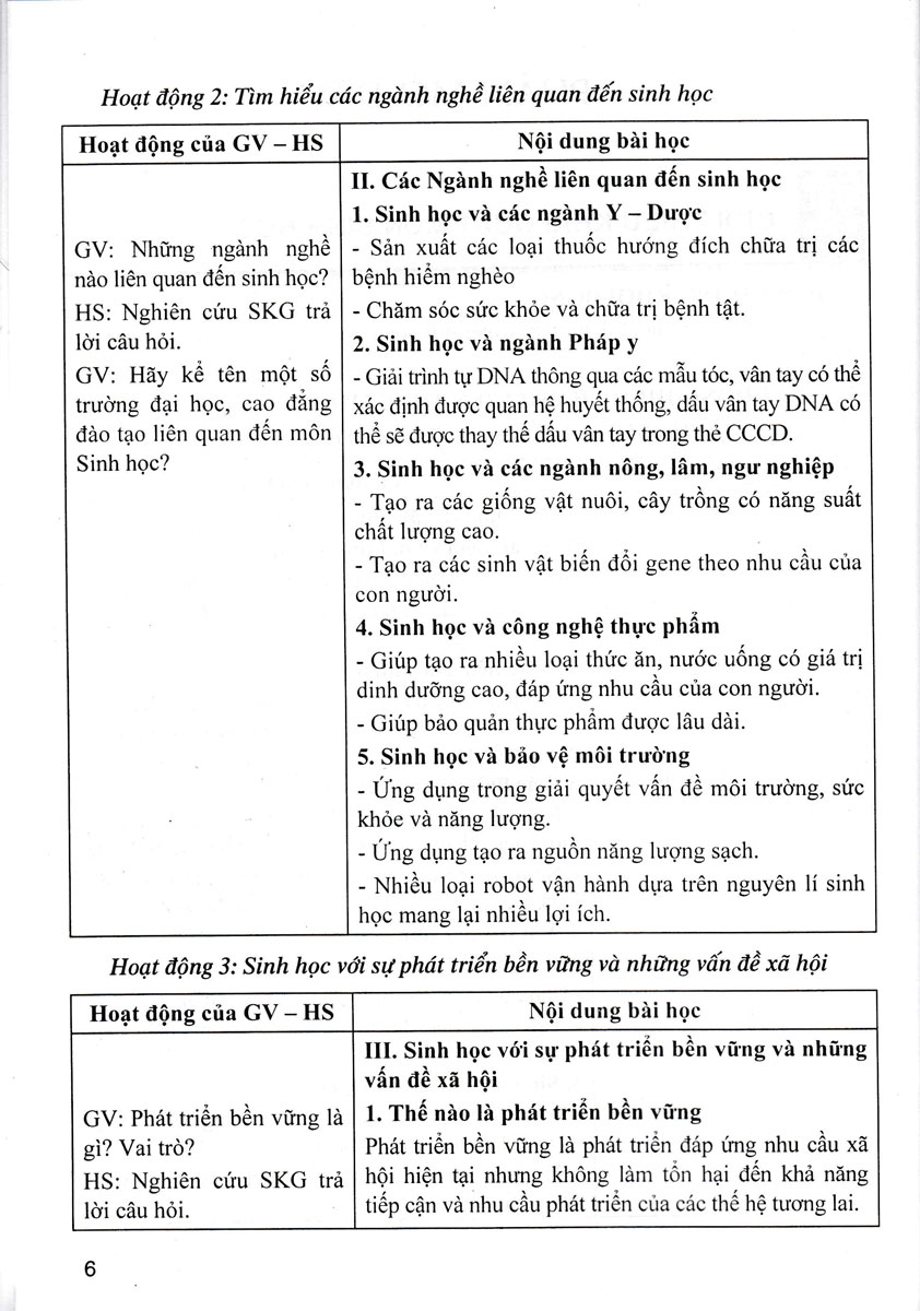 Hướng Dẫn Tự Học Sinh Học 10 (Dùng Kèm SGK Kết Nối Tri Thức Với Cuộc Sống) (HA)