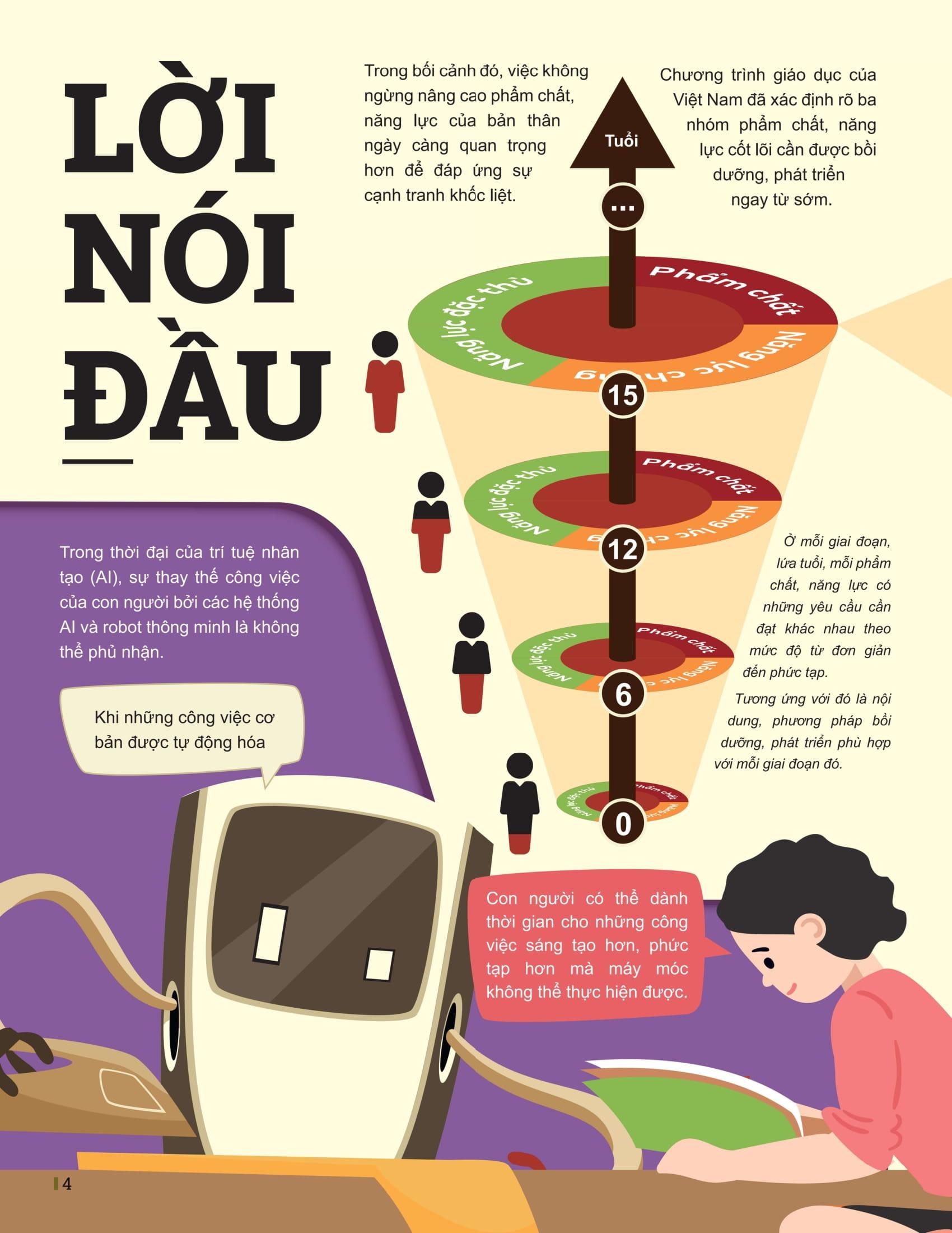 Sách - Đột Phá Tư Duy Vật Lí 12 - Tập 1
