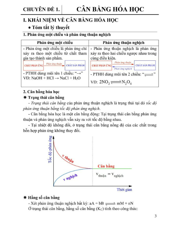 Sách - Phương Pháp Tư Duy Hóa Học 11 (Biên Soạn Theo Chương Trình mới) (KV)