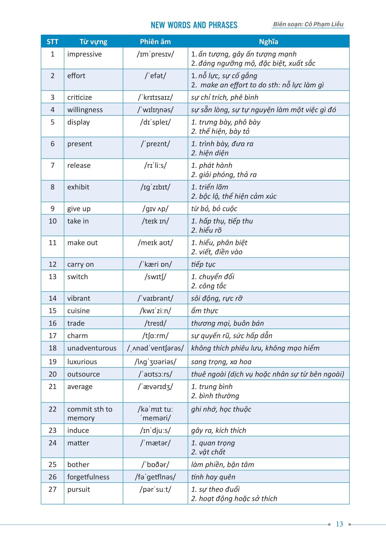 Sách - 35 Đề Thi Thử Kỳ Thi Tốt Nghiệp THPT - Môn Tiếng Anh