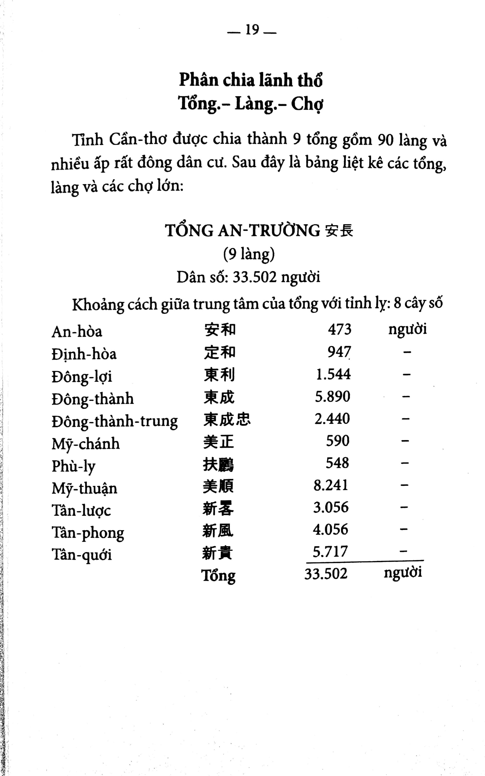 Chuyên Khảo Về Tỉnh Cần Thơ - Địa Lý Học: Tự Nhiên, Kinh Tế Và Lịch Sử Nam Kỳ (Tập X - 1904)