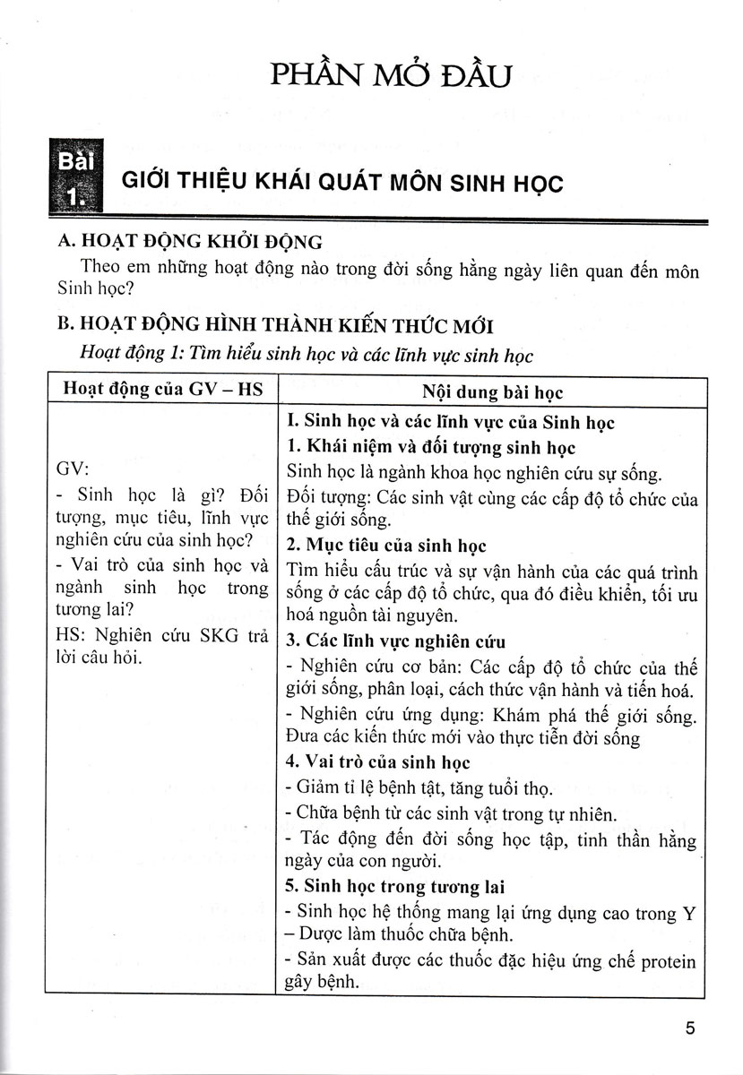 Hướng Dẫn Tự Học Sinh Học 10 (Dùng Kèm SGK Kết Nối Tri Thức Với Cuộc Sống) (HA)