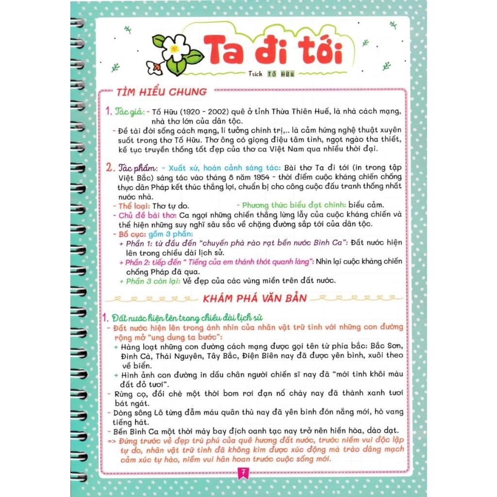 Notebook ngữ văn 8 (bám sát sgk kết nối tri thức với cuộc sống) (HA-MK)