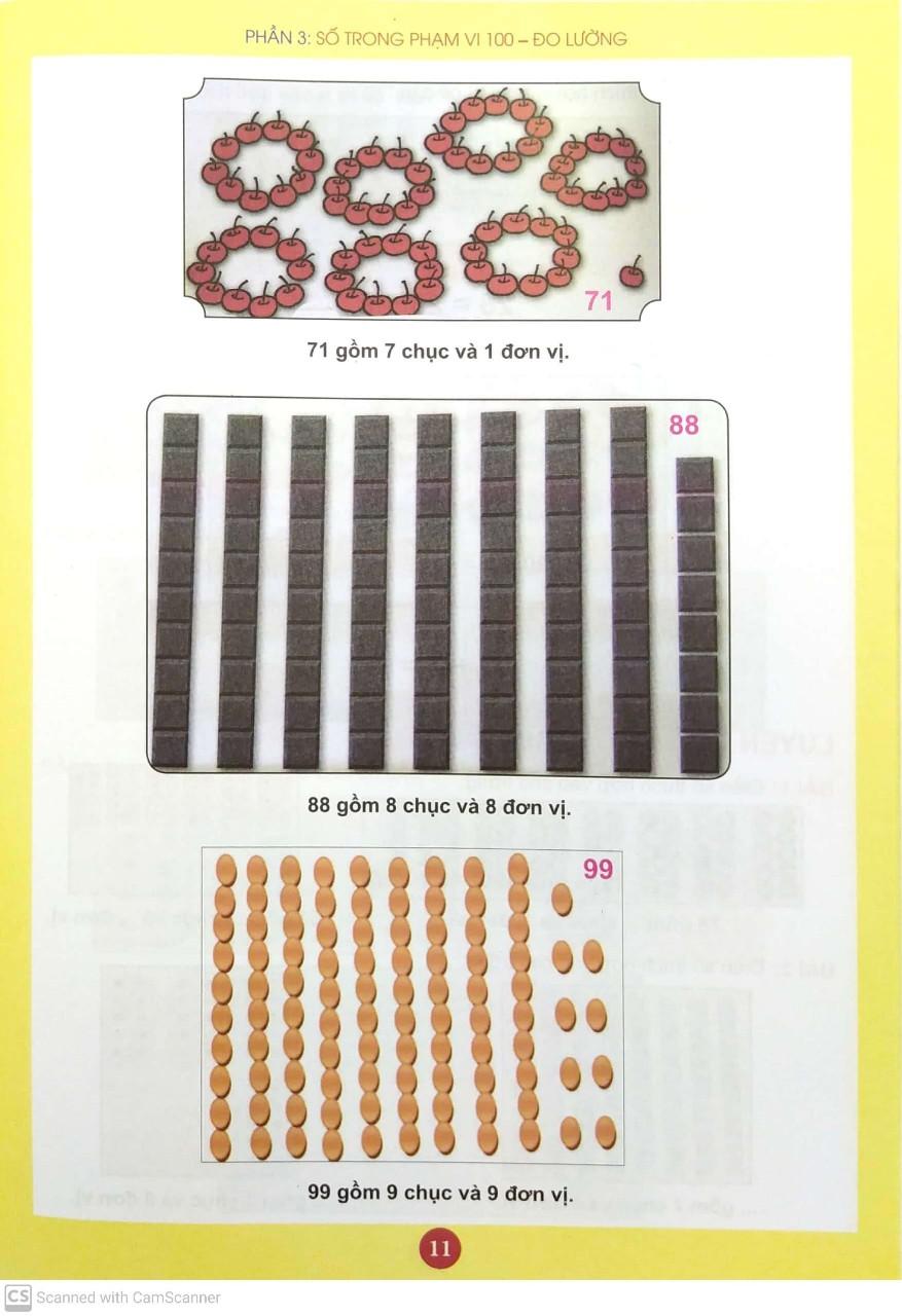 Em Học Toán 1 Tập 2