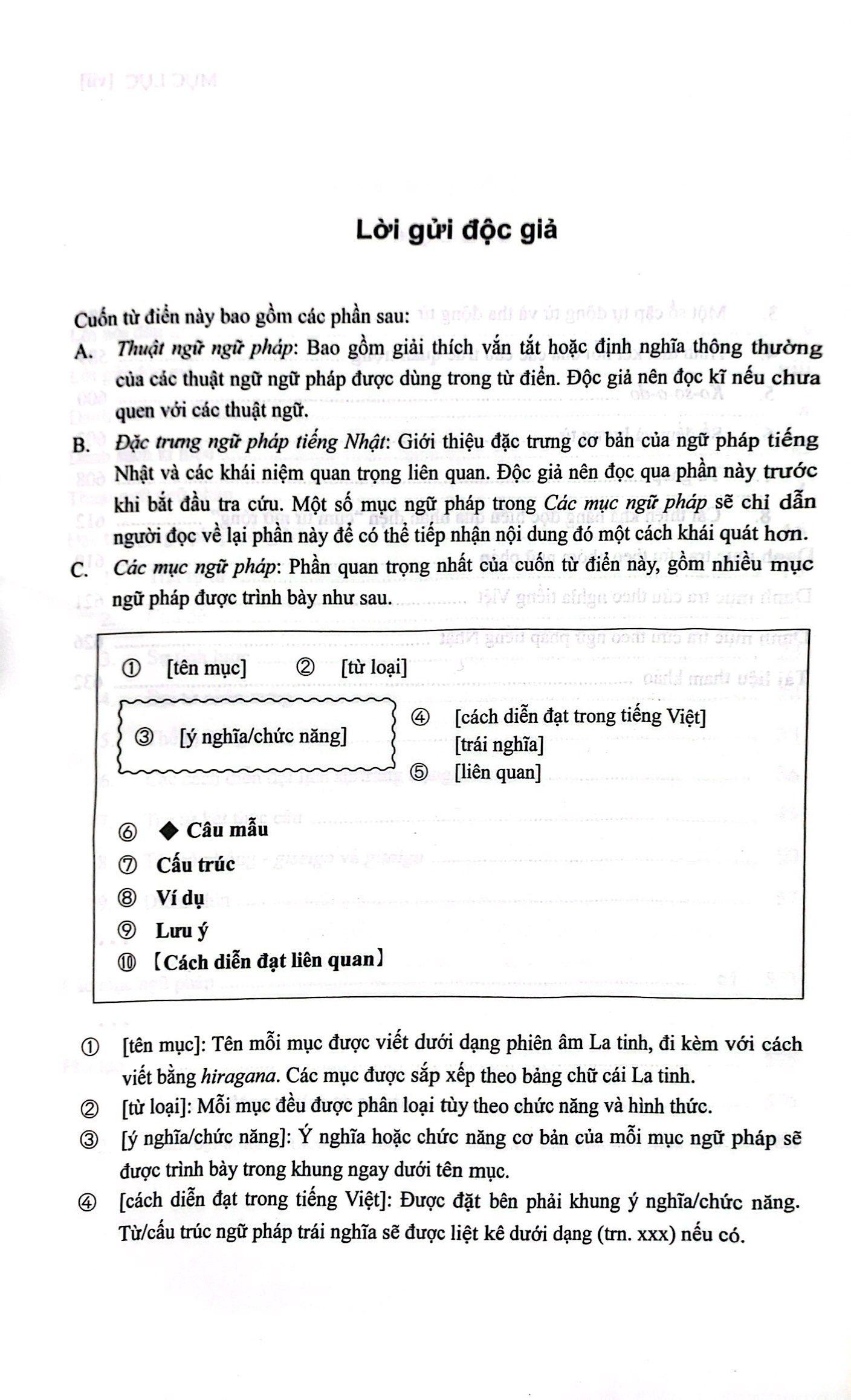 Từ Điển Ngữ Pháp Tiếng Nhật Sơ Cấp