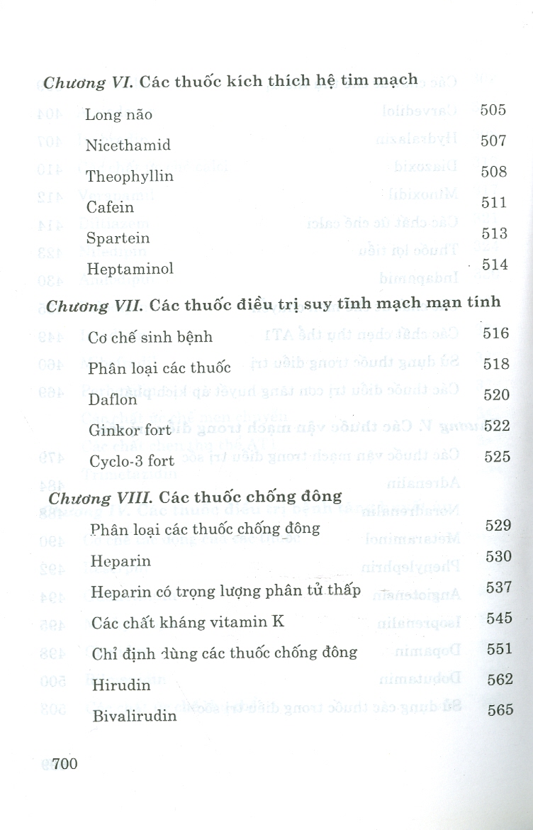 Thuốc Tim Mạch