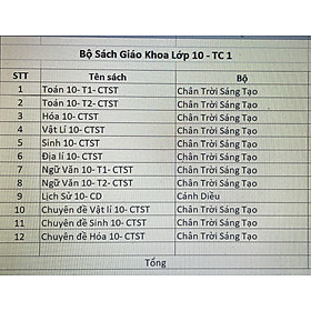 Bộ Sách giáo khoa Lớp 10- hỗn hợp tùy chọn theo trường (Kèm bìa nilong bao sách)