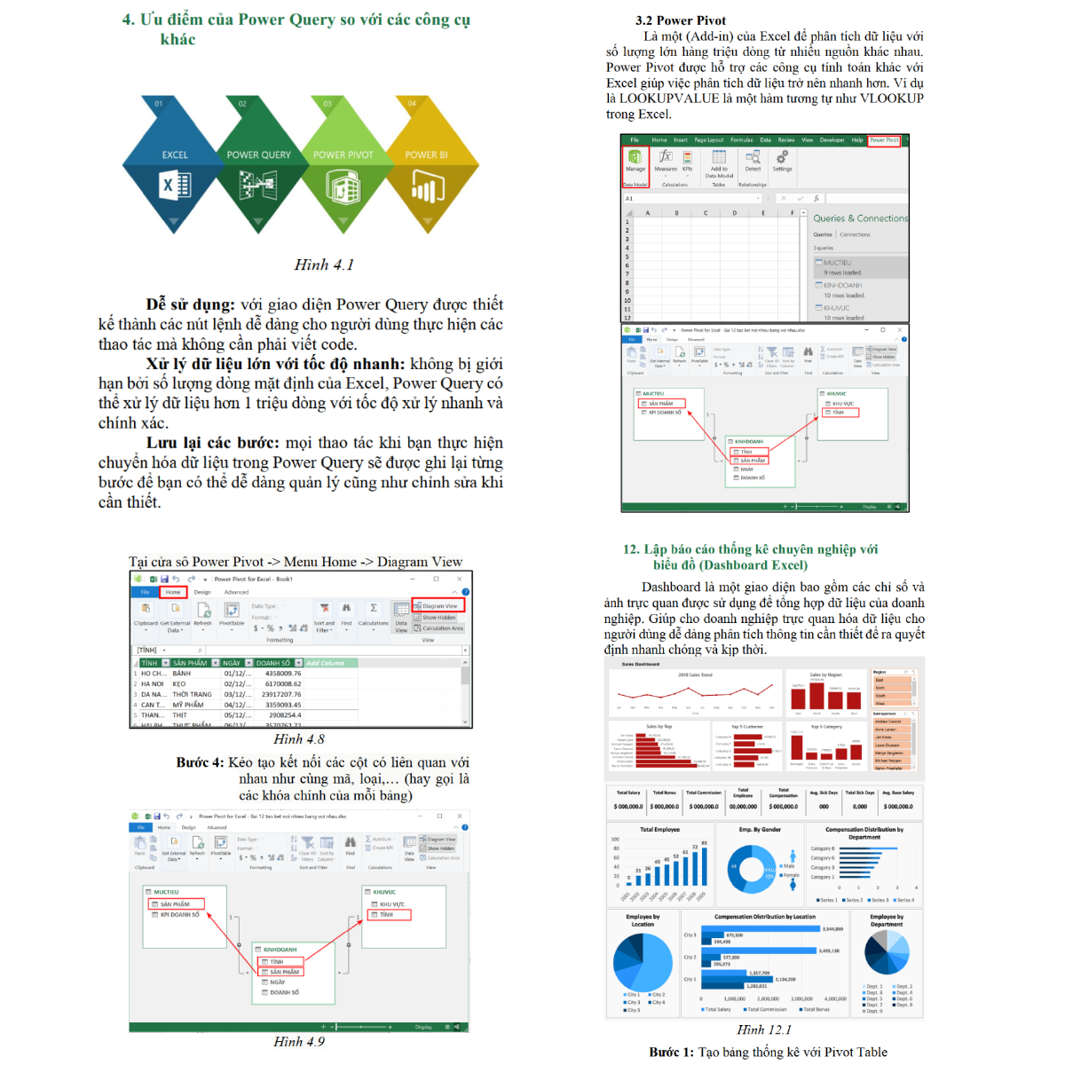 Combo 5 Sách Word - Excel - Power Point - Google Sheet - Power Query ĐÀO TẠO TIN HỌC Ứng Dụng Văn Phòng Kèm Video Hướng Dẫn