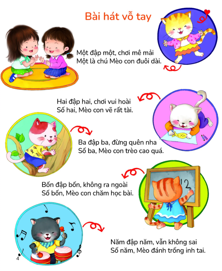 Hiểu Từng Tuổi Con: Bé 3 Tuổi Thông Minh Cỡ Nào?