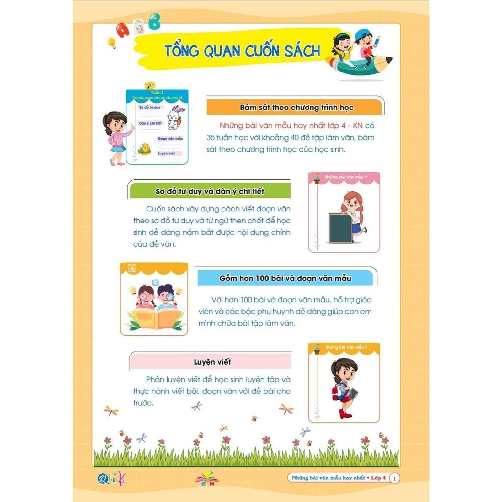 Những Bài Làm Văn Mẫu Hay Nhất Lớp 4 - Kết Nối Tri Thức - Bản Quyền