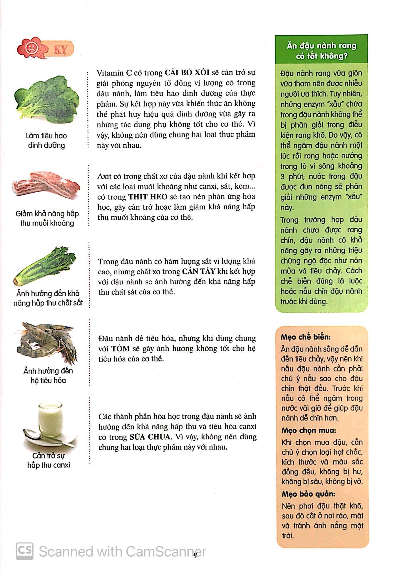 Kỵ Và Hợp Trong Ăn Uống (Tái Bản 2019)