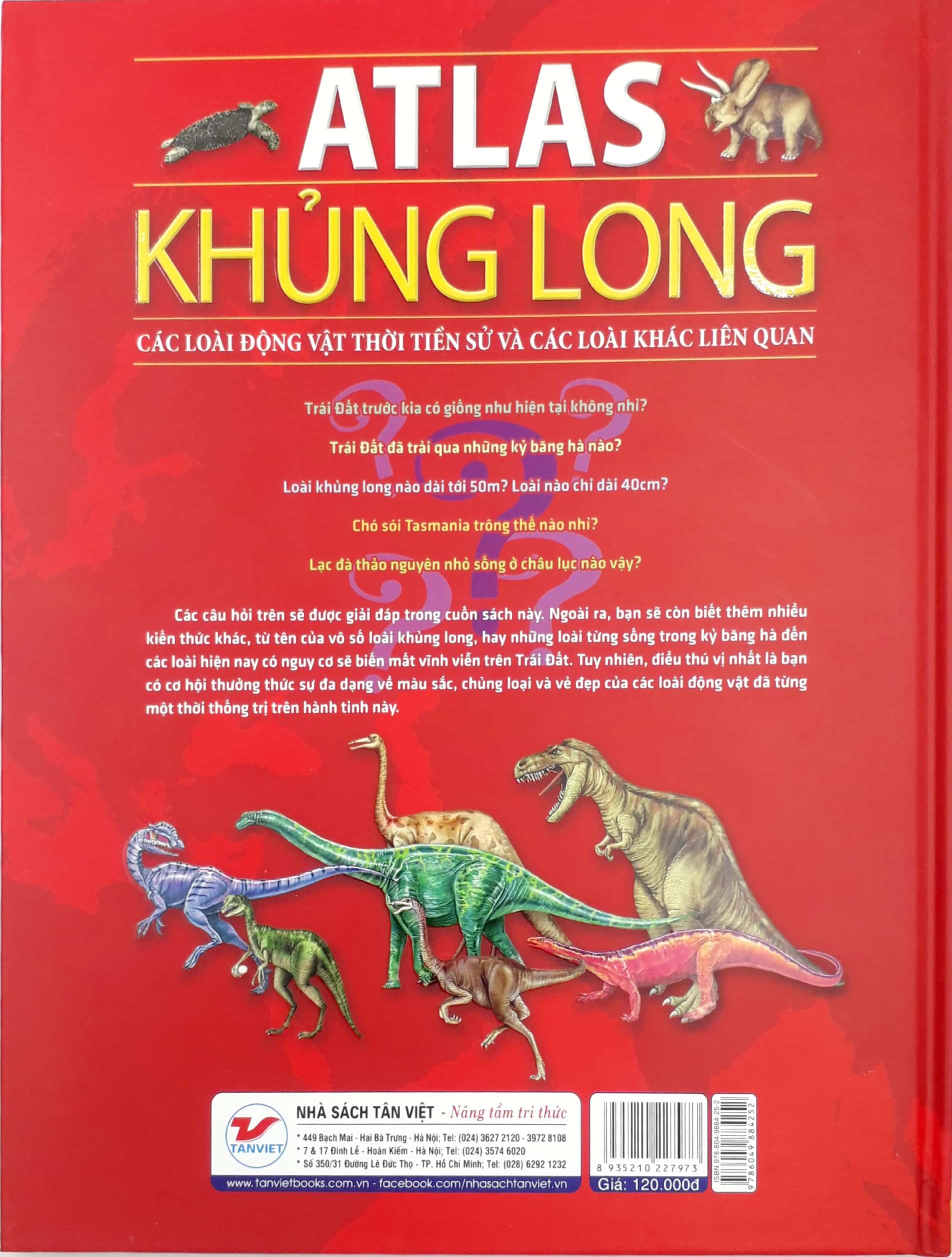 Atlas Khủng Long