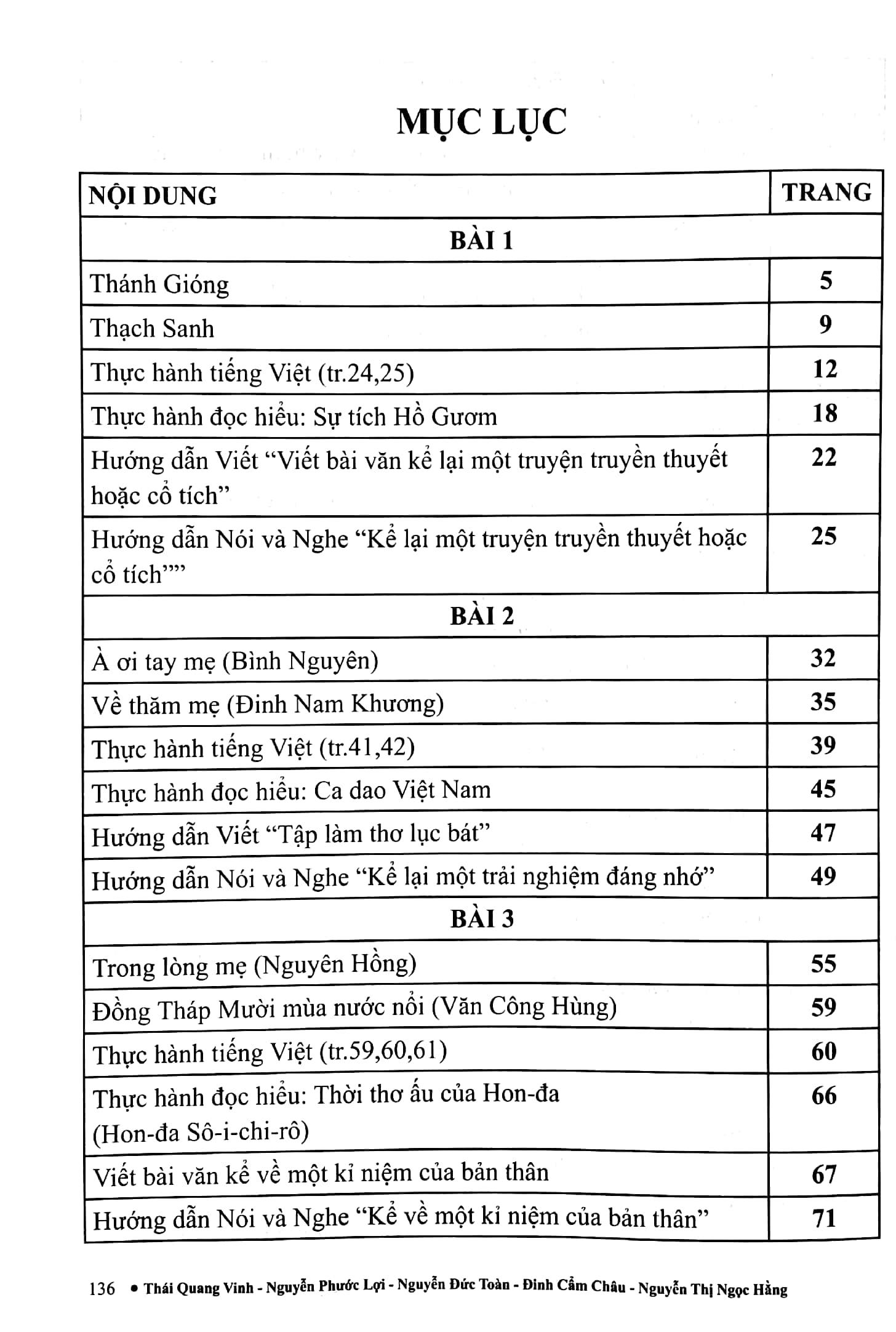 Học Tốt Ngữ Văn 6 - Tập 1 (Bộ Sách: Cánh Diều)
