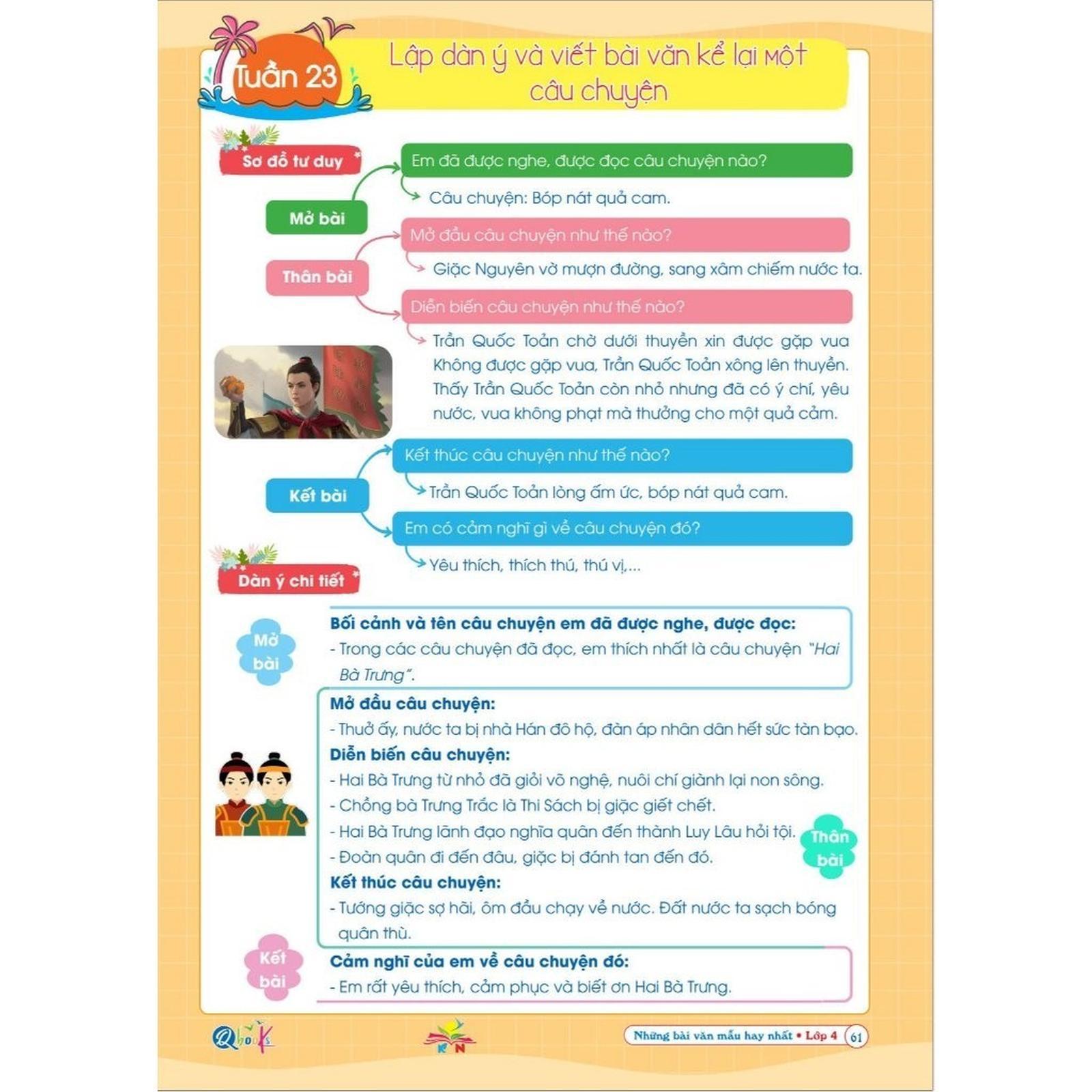 Những Bài Làm Văn Mẫu Hay Nhất Lớp 4 - Kết Nối Tri Thức - Bản Quyền